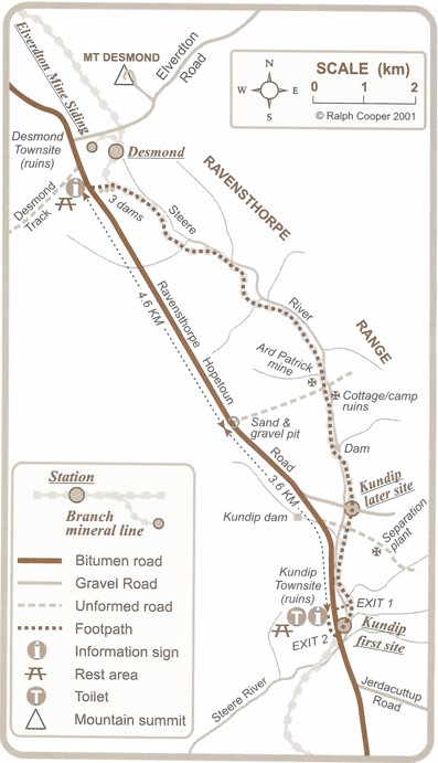 Desmond to Kundip Map